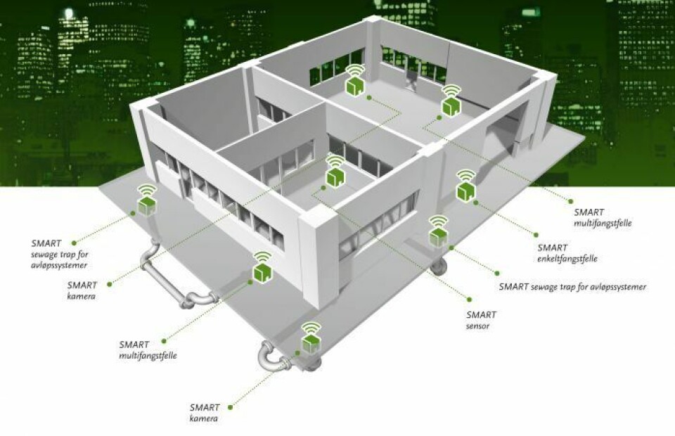 Høyteknologisk muse- og rottebekjempelse